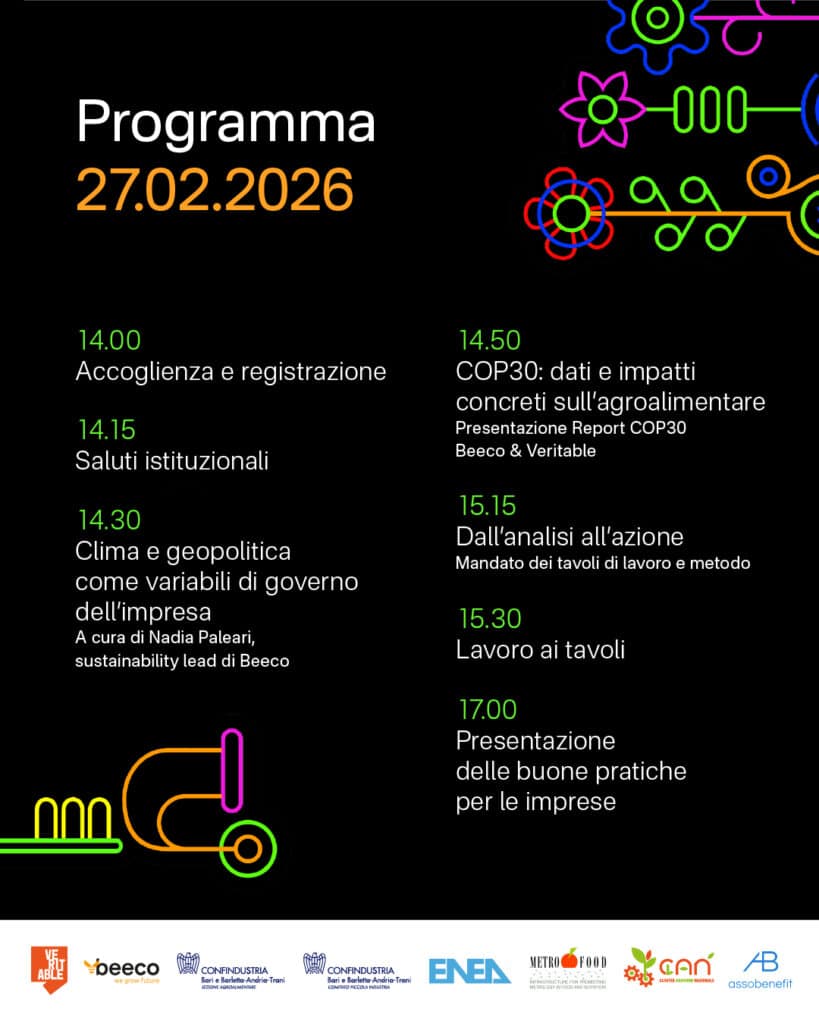 Programma blog